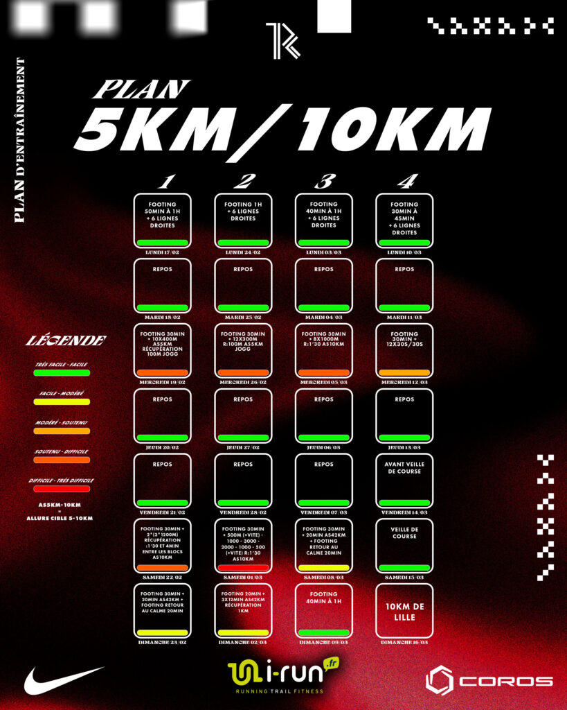 programme entrainement trail 10 km